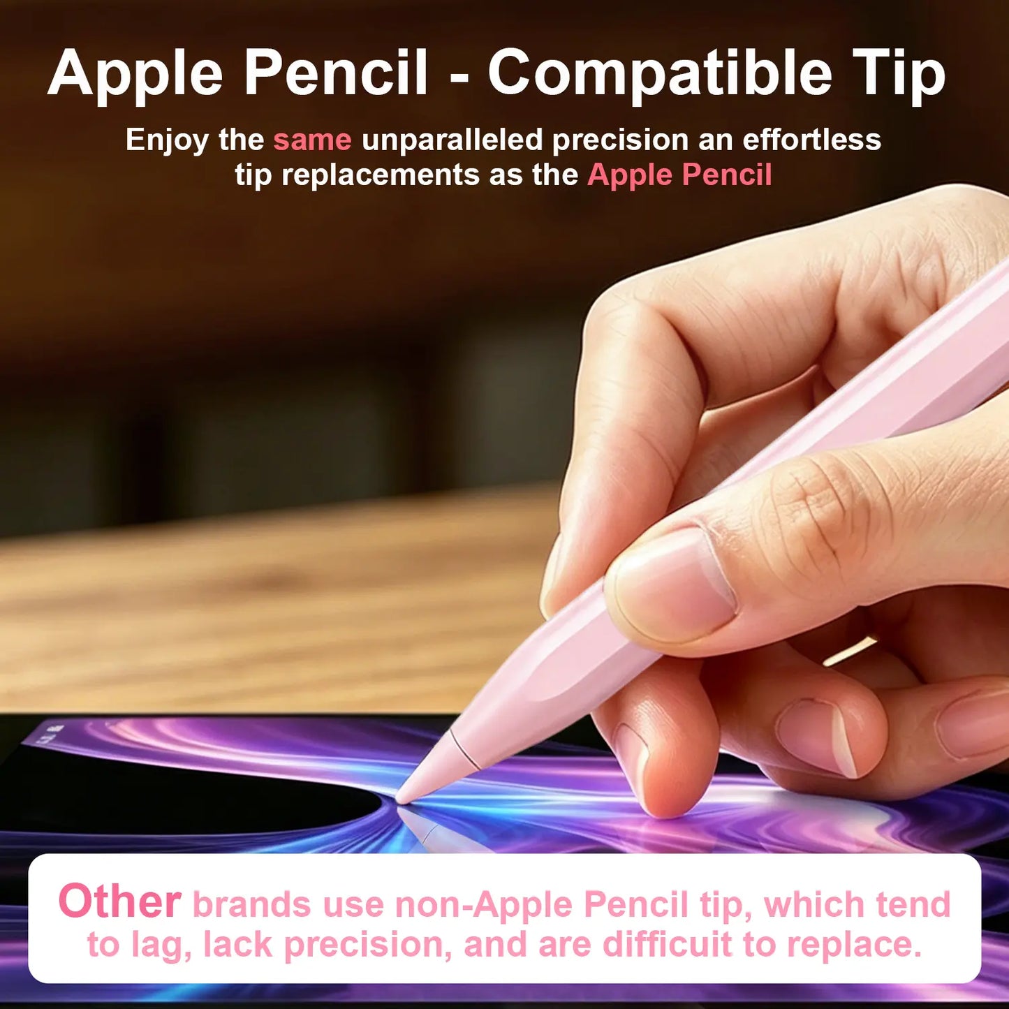 Stylus Pen for Ipad, Compatible with Apple Ipad 2018-2025,Fast Charging, Palm Rejection & Tilt Sensitivity for Drawingand Writing, Fits Ipad Pro 11"/13"/M4, Air 11"/13" M3/M2, Mini7/6/5, A16/11Th-6Th Gen #Dealsforyoudays